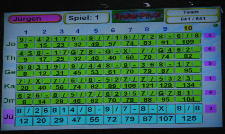 16.01.2009 - Runde 1