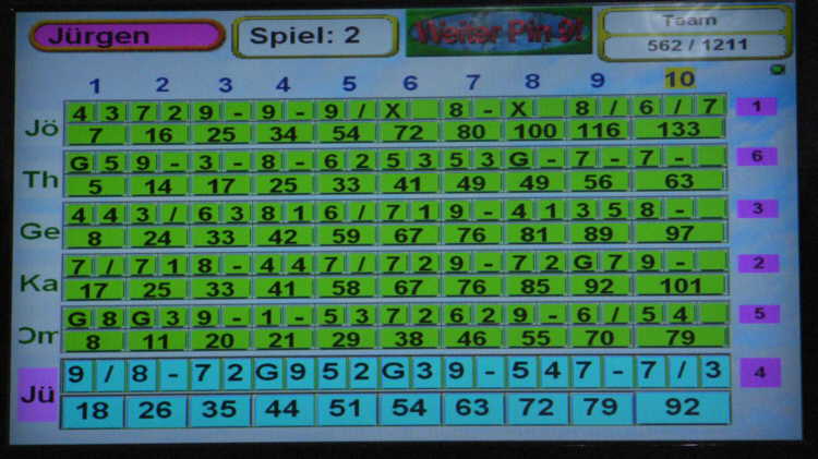 16.01.2009 - Runde 2